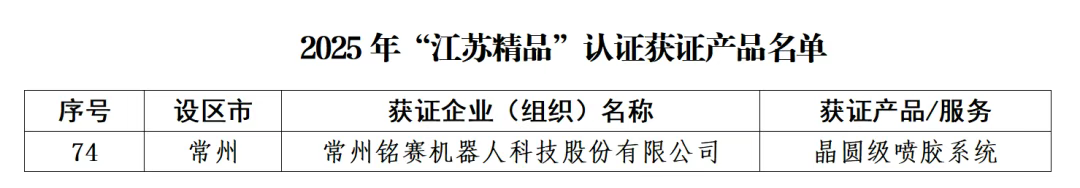 企业微信截图_17670724393624